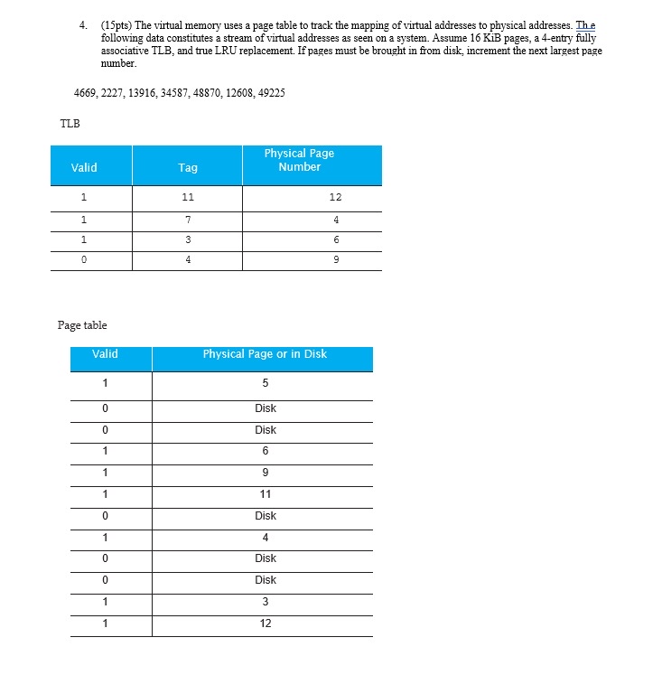  Do with all the steps. The virtual memory uses a page