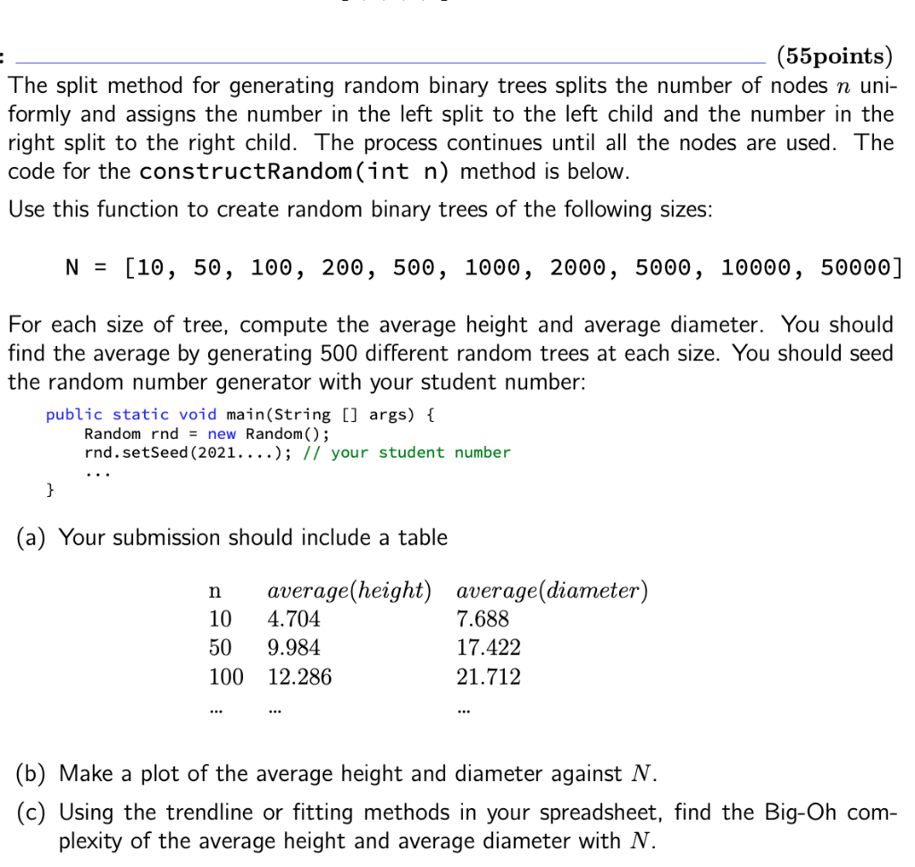 CODE IN JAVA PLEASE code listing for constructRandom: public void constructRandom(int n)