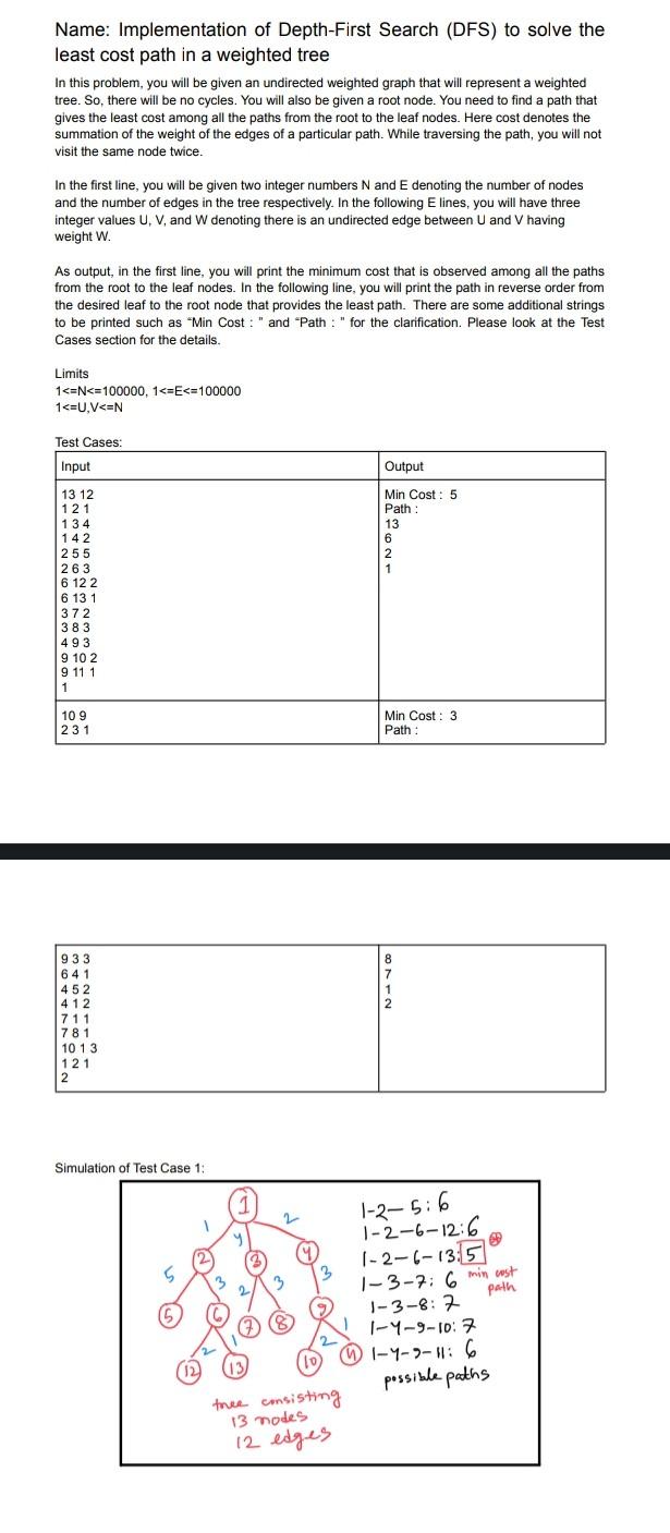  complete the problem in python Name: Implementation of Depth-First Search (DFS)