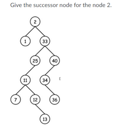  ****************************** Give the successor node for the node 2. 2 1