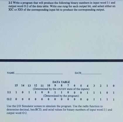  2-2 Write a program that will produce the following binary numbers