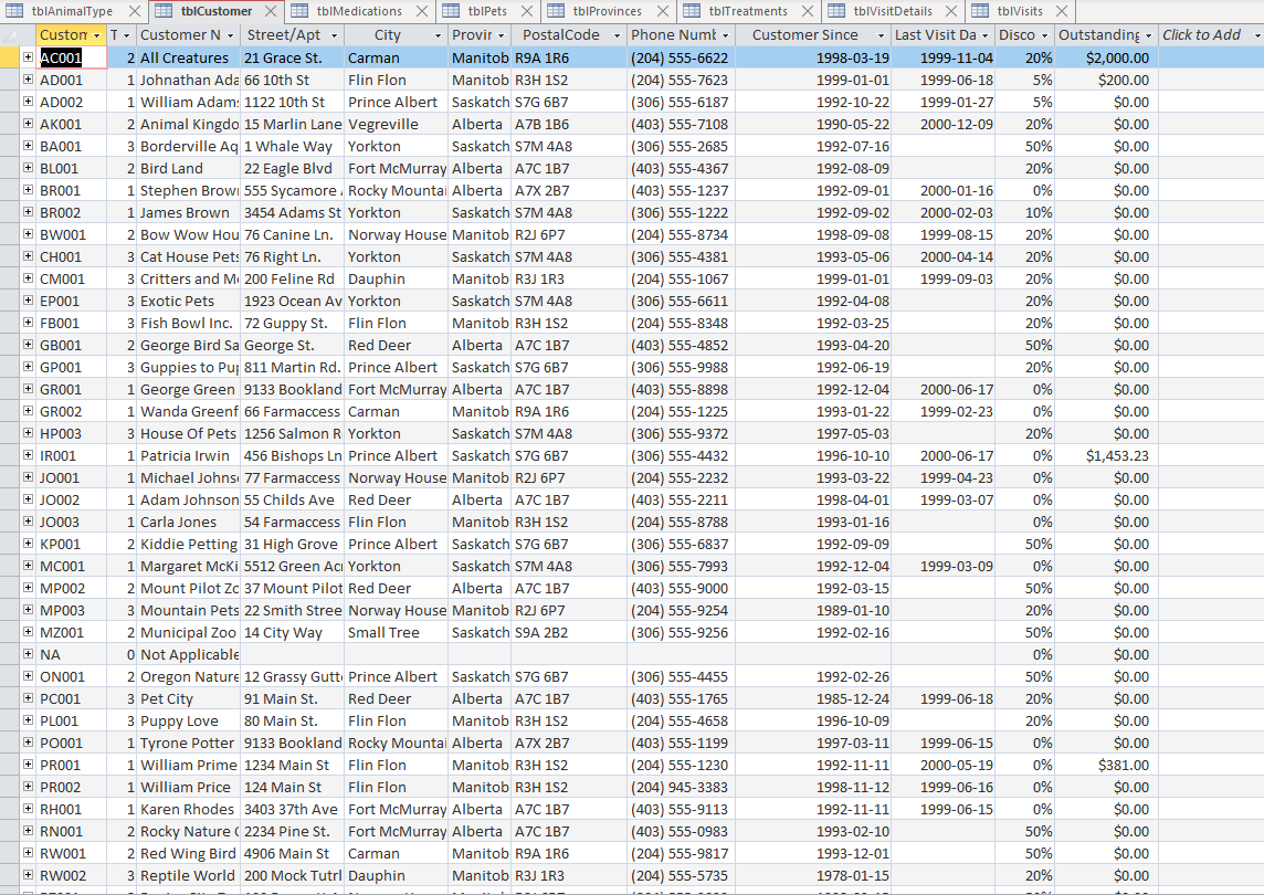 the database and familiarize yourself with the tables and the relationships. -
