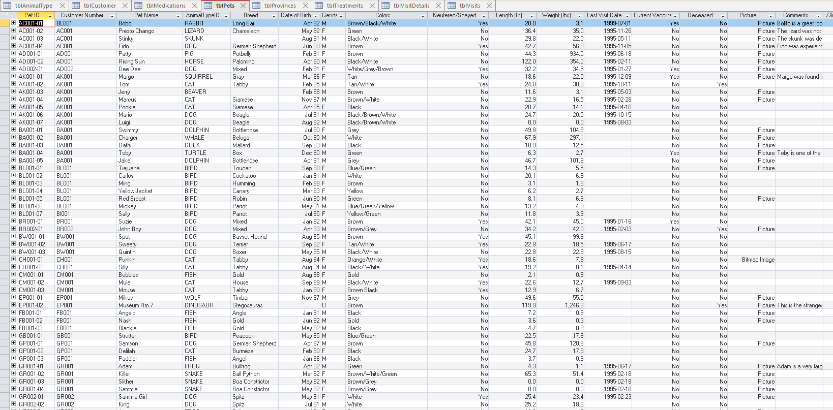 be posted for all. - Submit to Brightspace when done. Questions 1.