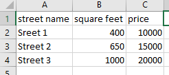 you. Exercise 2 Write code that reads the csv file "housing_prices.csv" and