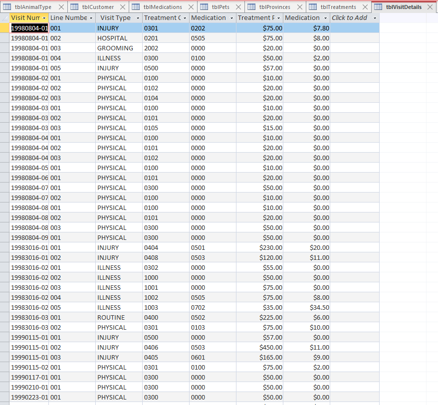 Show the Customer Number, Customer Name, Visit Number, Pet ID and Visit