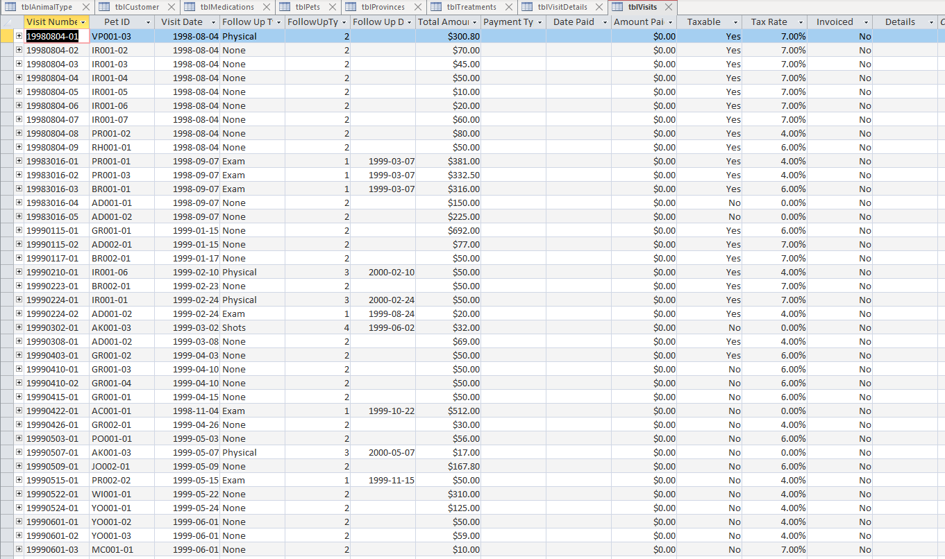 Date. Save as qryPetIDWith002. 2. Kelsey Vets would like to set up