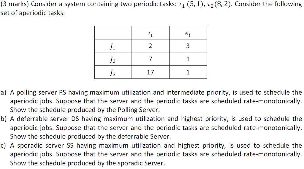 (3 marks) Consider a system containing two periodic tasks: T1 (5,1),