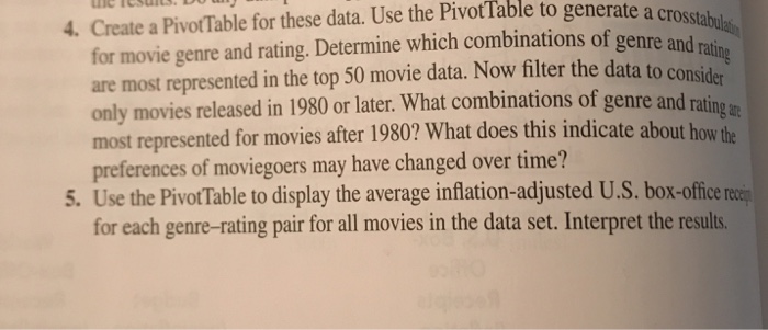  Create a PivotTable for these data. Use the PivotTable to generate