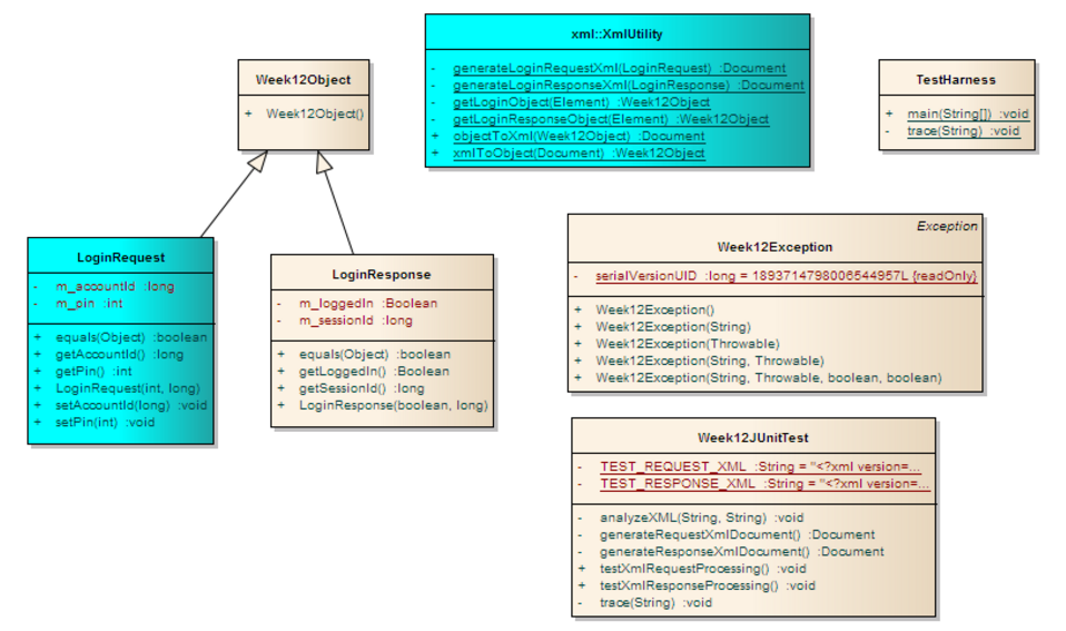 Hello, I need this to be done in java eclipse, I got