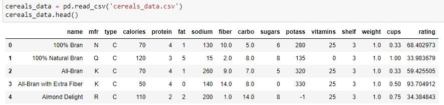 #Please answer in Python Codeblock Use the iloc method to select the
