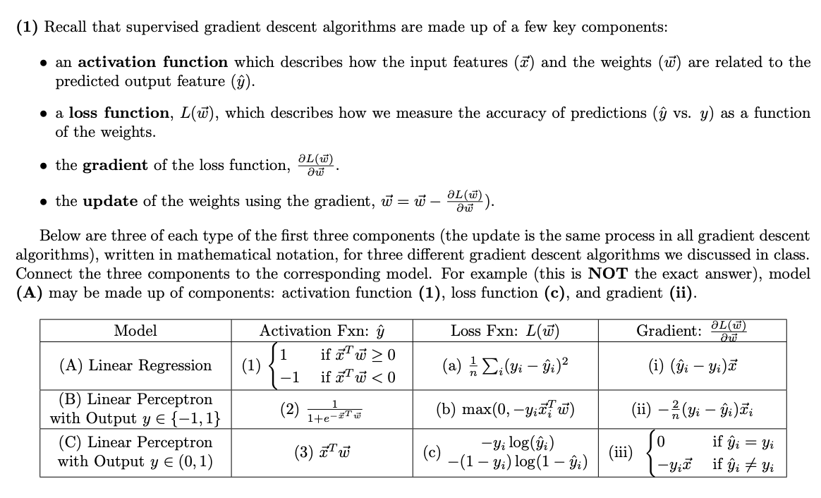  (1) Recall that supervised gradient descent algorithms are made up of