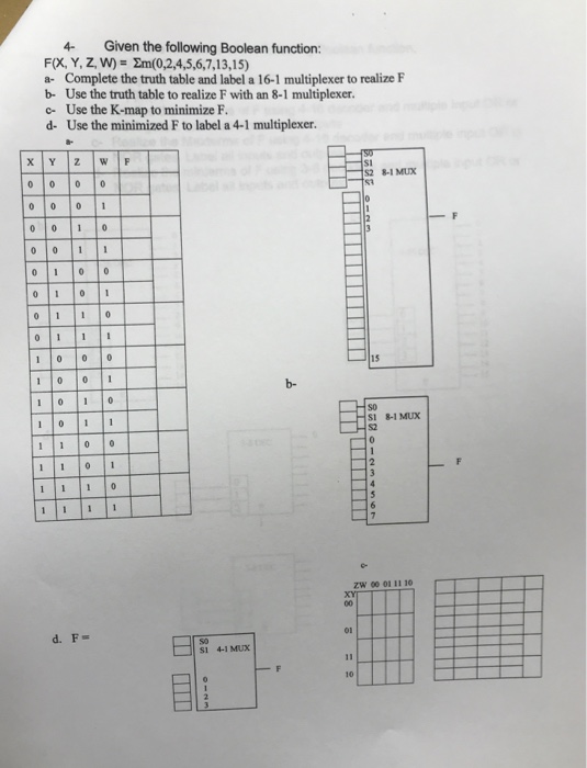  4 Given the following Boolean function: F(X, Y, Z, W)= Em(0,2,4,5,6,7,13,15)