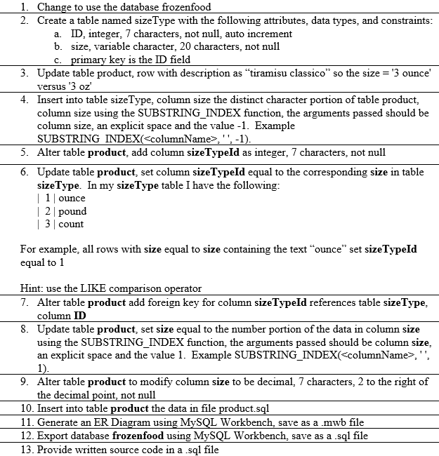 product.sql /* 1. Data items in the following order: productName, productType,