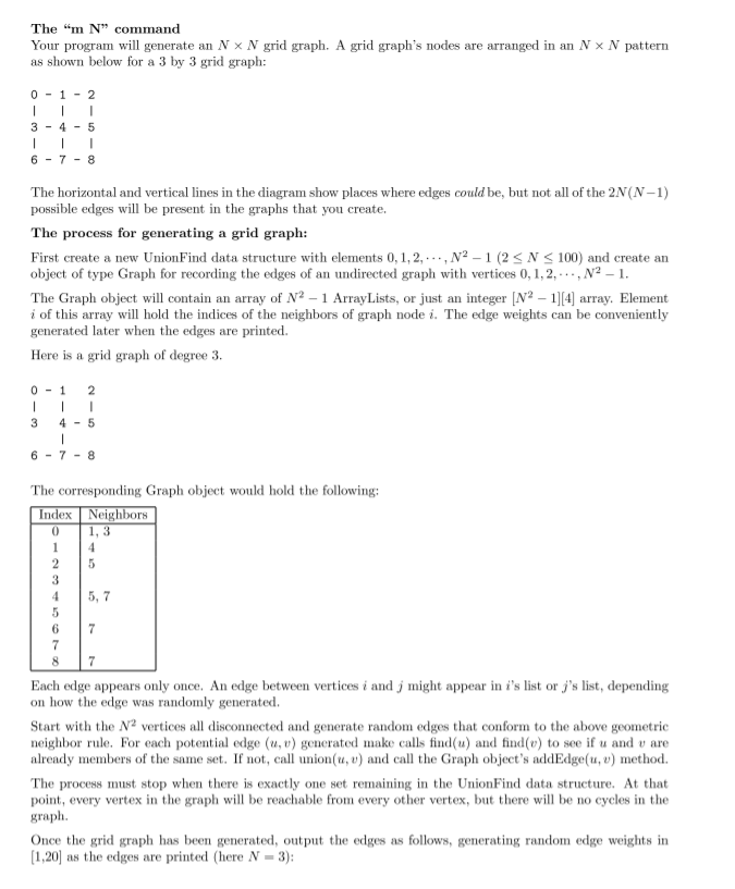 structure that uses the smart union by size algorithm and path compression