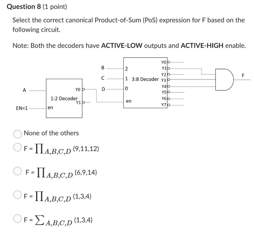 Select the correct canonical Product-of-Sum (PoS) expression for F based on