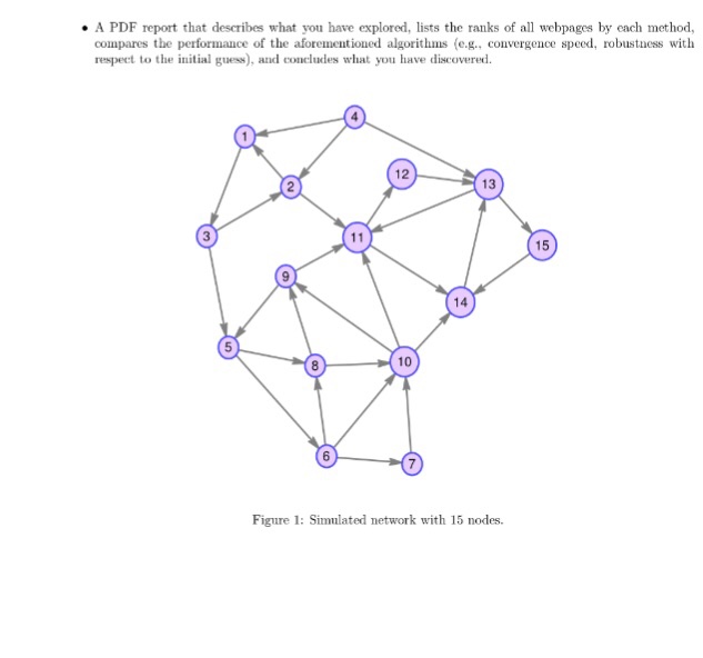 thank you very much..Plz see the requirementsAnd the problem is clear enough,
