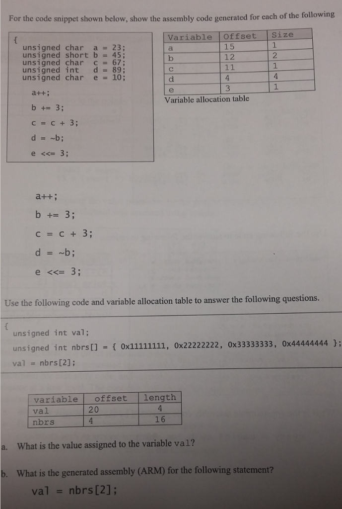For the code snippet shown below, show the assembly code generated