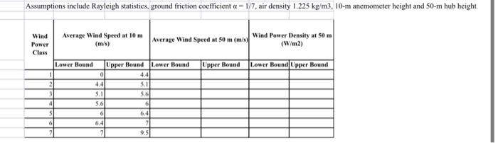  please show how to insert in excel functions for each blank