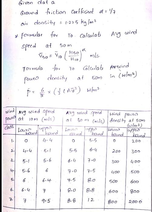cell i understand the formulas, just do not know how to insert