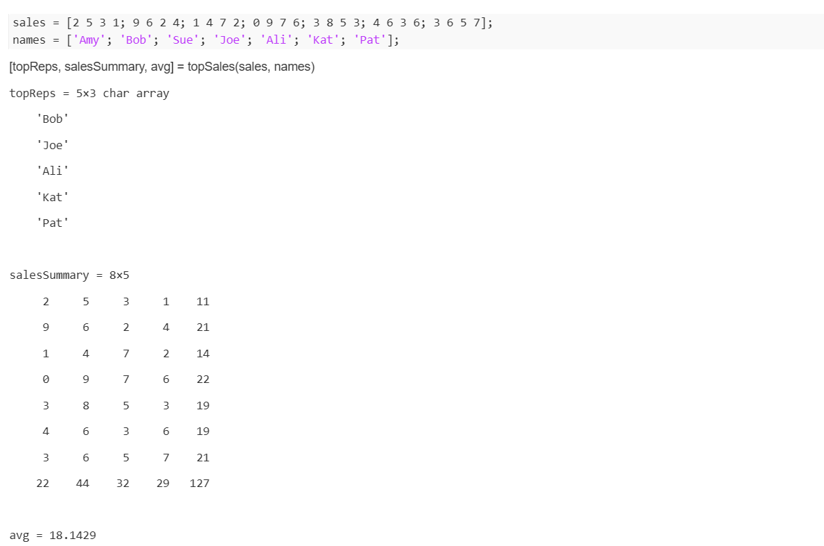 than the annual sales average 2. (double) (N+1)5 array of sales data