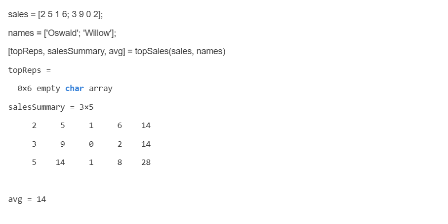 with totals appended 3. (double) Average sales Function Description: You are given