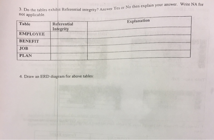  Do the tables exhibit Referential integrity? Answer Yes or No then