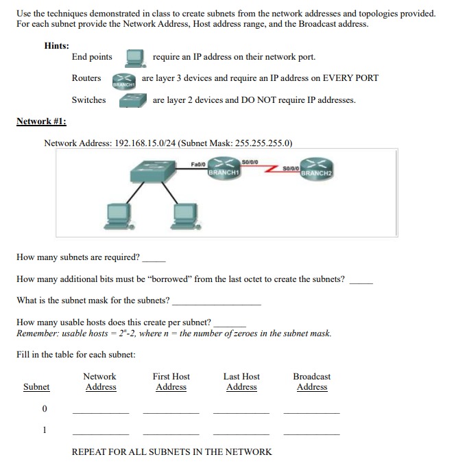 Use the techniques demonstrated in class to create subnets from the