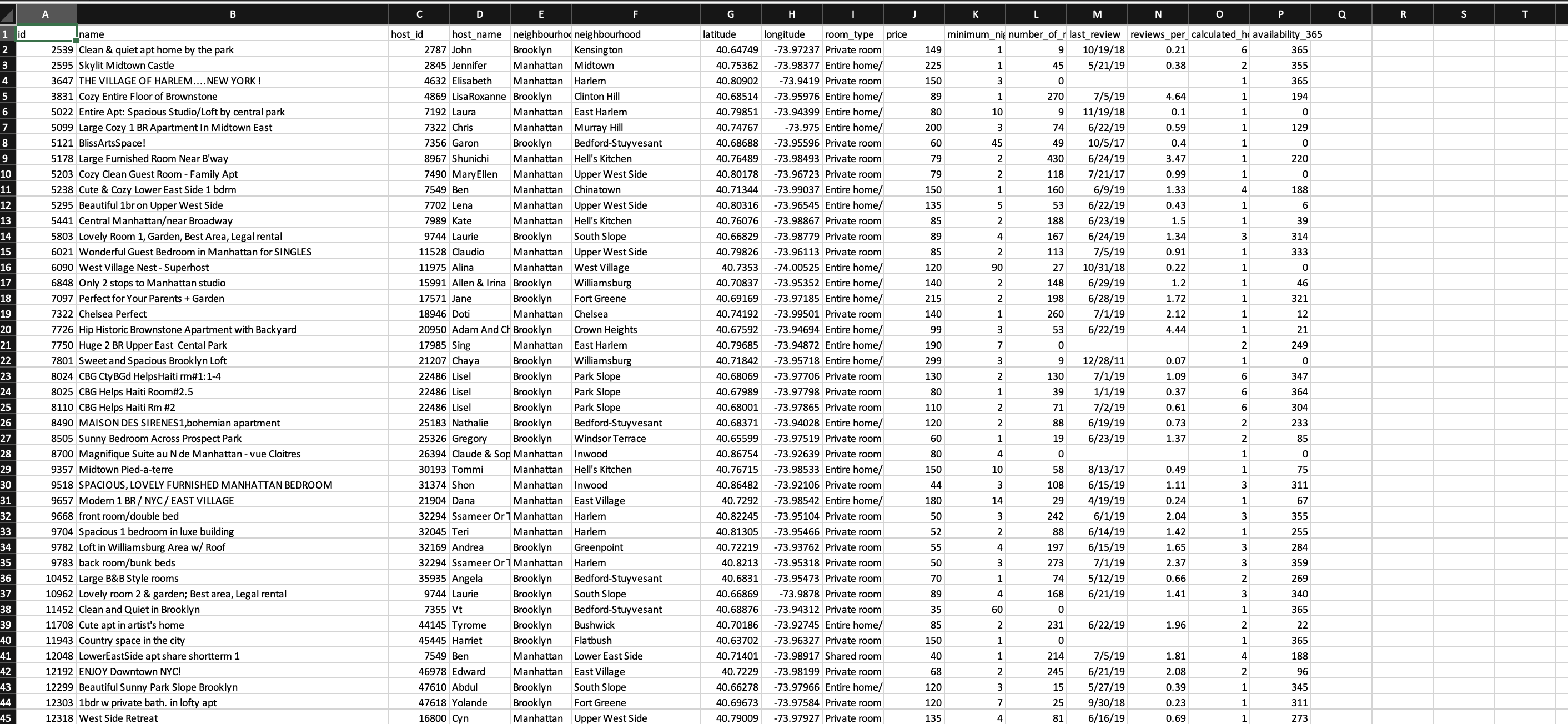  1. Create a heat map chart for the data. 2. Consider