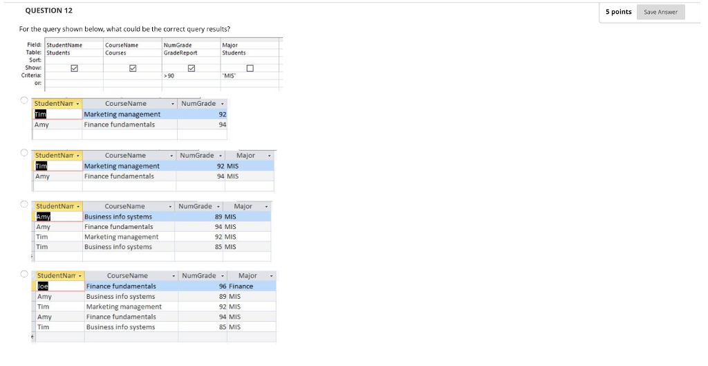  QUESTION 12 5 points Save Answer For the queryshown below, what