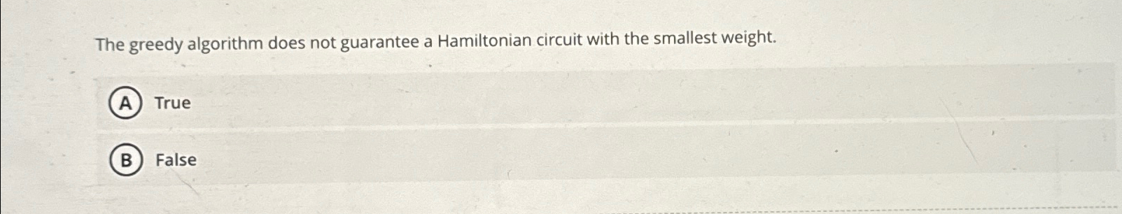  The greedy algorithm does not guarantee a Hamiltonian circuit with the