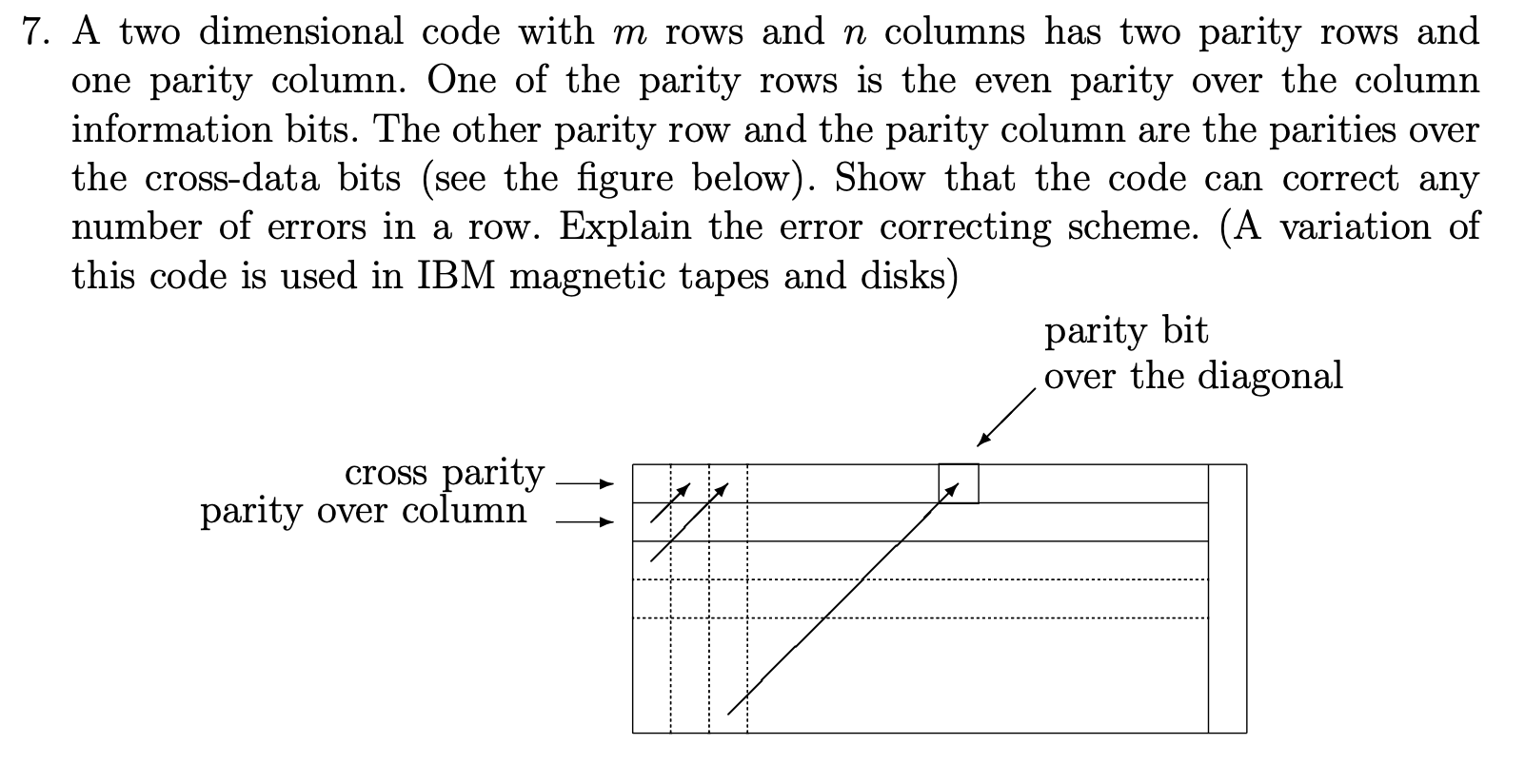 7. A two dimensional code with m rows and n columns