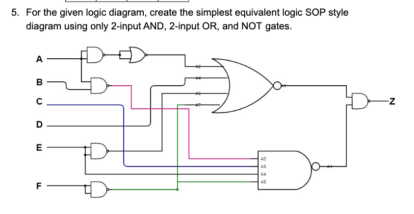 5. For the given logic diagram, create the simplest equivalent logic