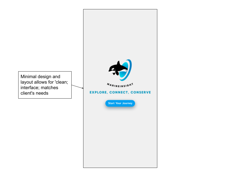  Code the homepage of this app using Flutter that includes the