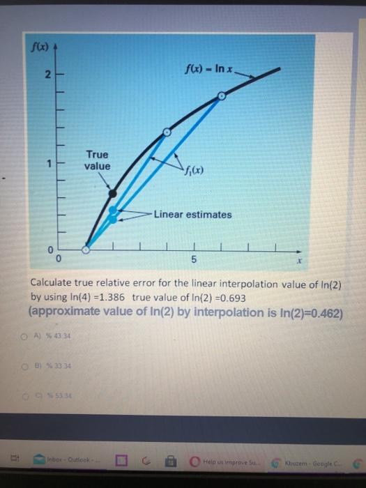 method and withou explanation The Golden Rollo What is the value of