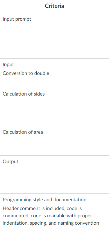 the user to enter three points, (x1, y1), (x2, y2), and (x3,
