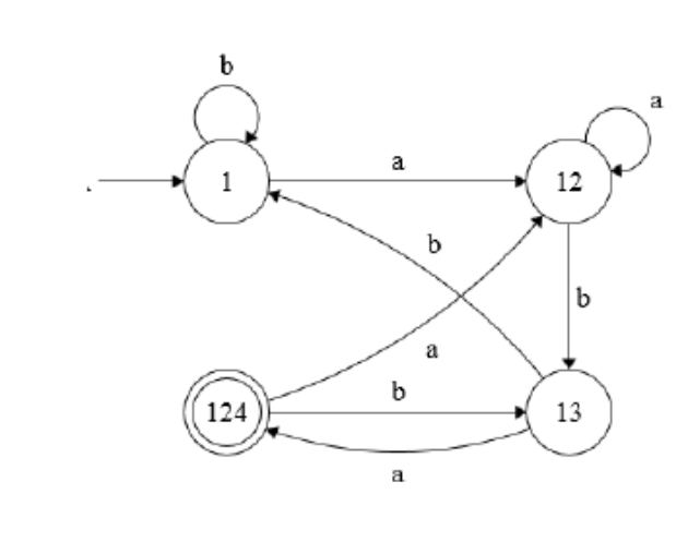 Please answer Q9 M is defined below b a a 1 12