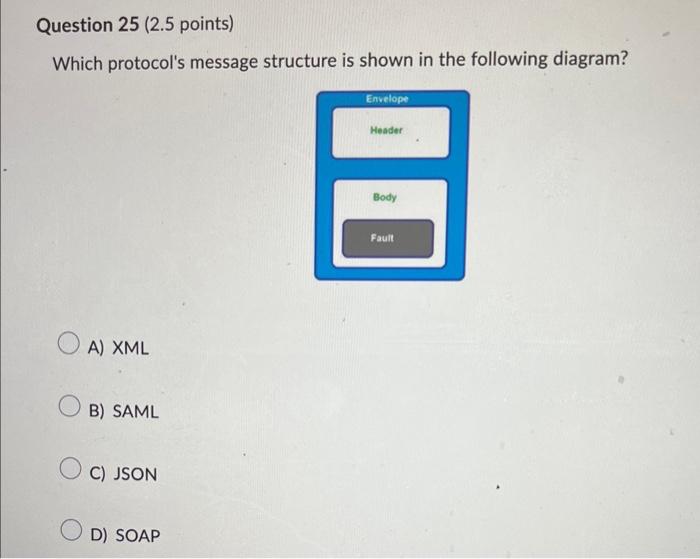 One of the requirements is to also send a notification to another