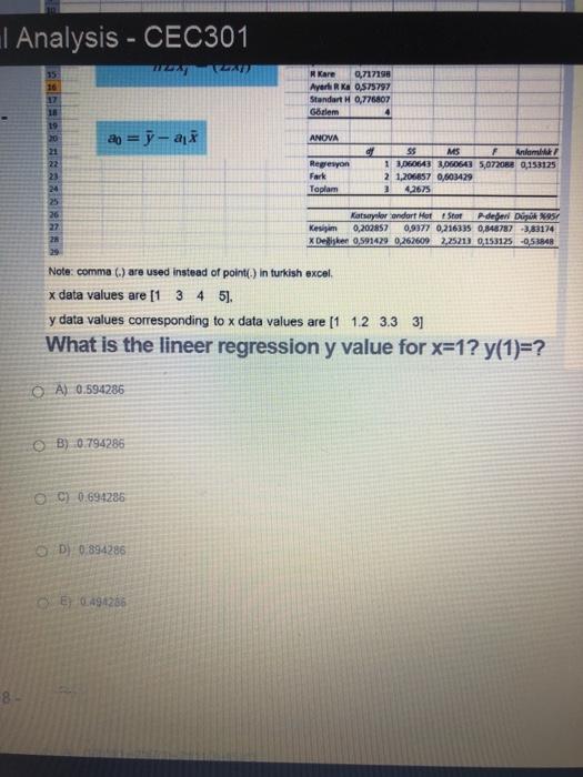 method and withou explanation ical Analysis A G 1 2 2 1