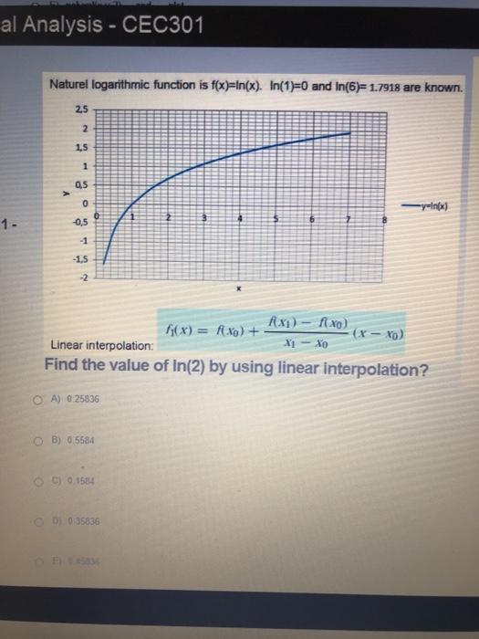 3,6 1 12 3,3 3 4 1 9 10 25 51 1.44