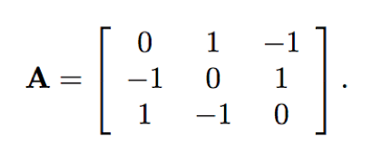 Consider the linear programming game example of Rock Paper Scissors. Suppose we