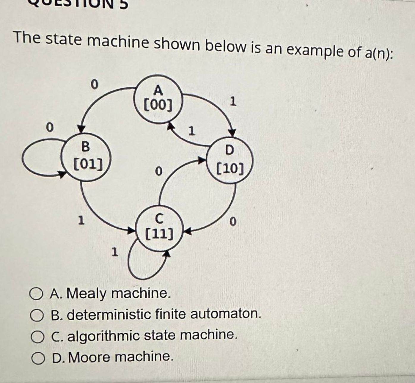 The state machine shown below is an example of a(n) :