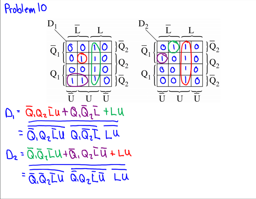 upload the screenshot of the Labview instead of the handwriting .Problem set