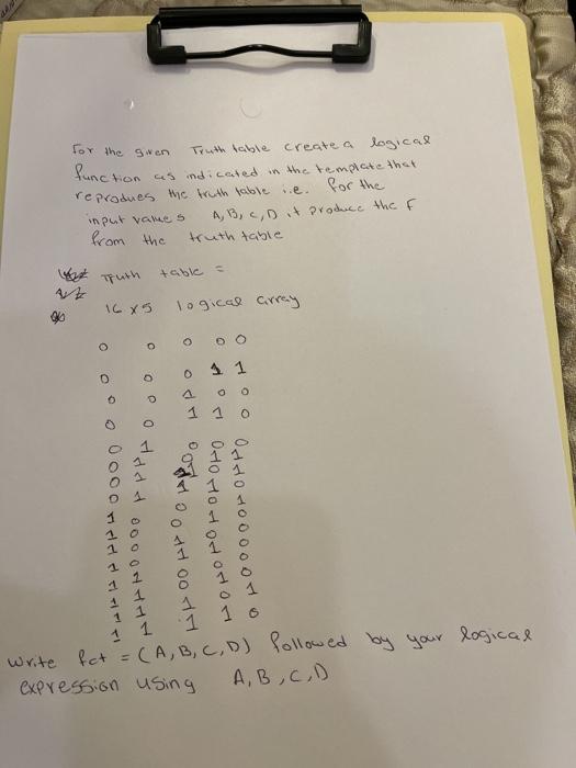  for the given function Truth table create a logical tion as