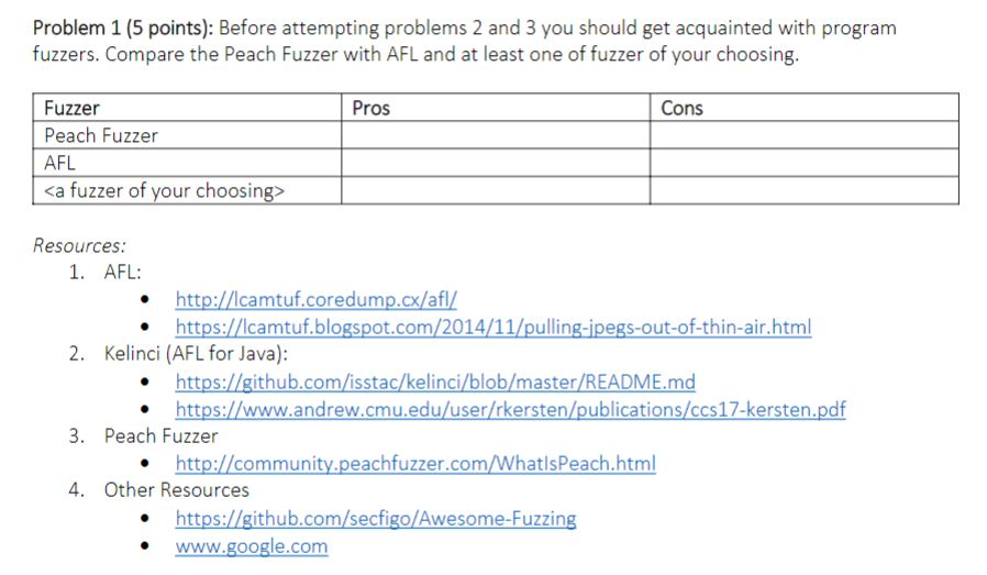  Problem 1 (5 points): Before attempting problems 2 and 3 you