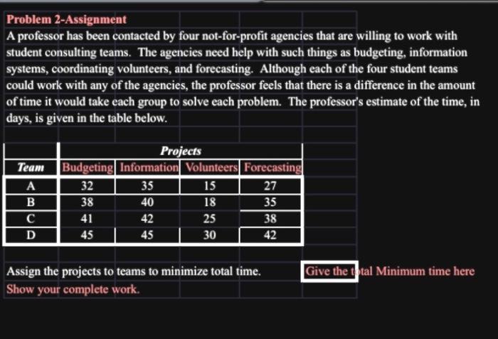 can someone explain the steps to solving the problem? Problem 2-Assignment A