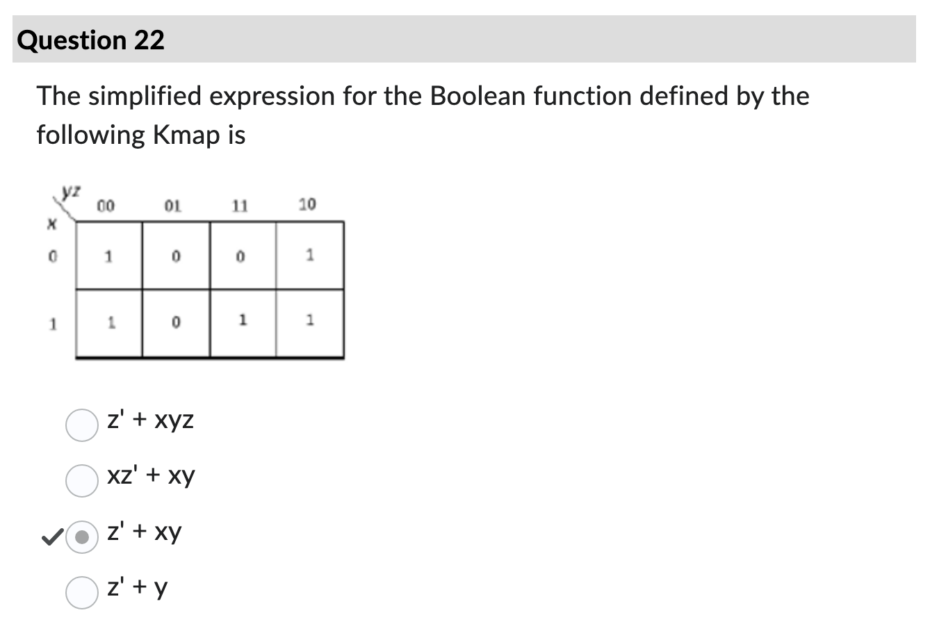  Question 22 The simplified expression for the Boolean function defined by
