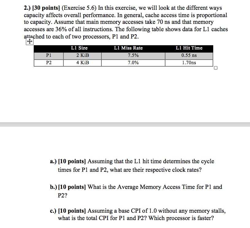  2.) [30 points] (Exercise 5.6) In this exercise, we will look