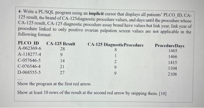  4- Write a PL/SQL program using an implicit cursor that displays