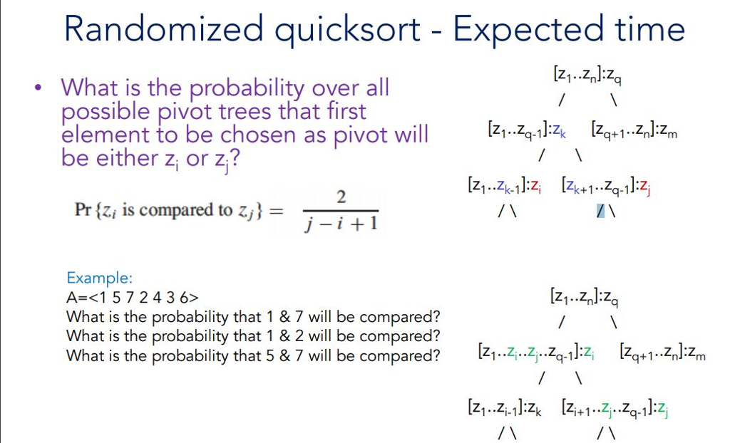 of your choice (SelectionSort, InsertionSort, MergeSort, Quicksort), for inputs of size 3