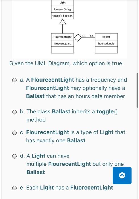  Light lumens: String toggle(): boolean FlourecentLight frequency: int Ballast hours: double